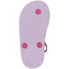 Everest és Sky flip-flop